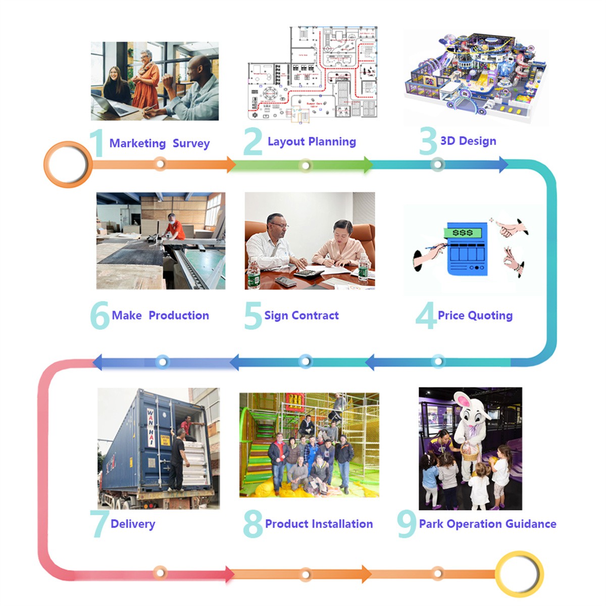 large adventure park function cooperation large adventure park function cooperation